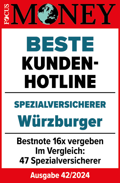 Focus Money | BESTE KUNDENHOTLINE 2024