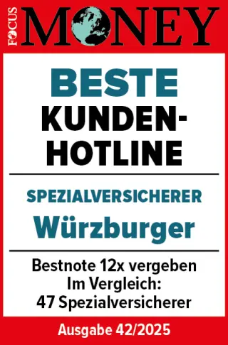  Focus Money | Beste Kundenhotline 2025 