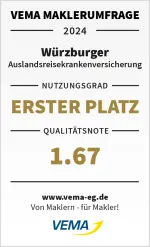 TravelSecure: Erster Platz bei der VEMA-Maklerumfrage 2024