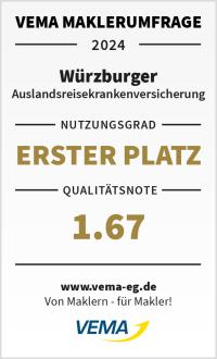 VEMA-Maklerumfrage 2024 Auslandskrankenversicherung