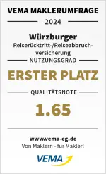 TravelSecure: Erster Platz bei der VEMA-Maklerumfrage 2024 Reiserücktritts-/Reiseabbruchversicherung