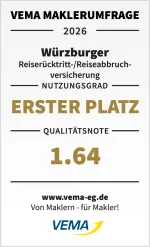 TravelSecure: Erster Platz bei der VEMA-Maklerumfrage 2026 Reiserücktritts-/Reiseabbruchversicherung