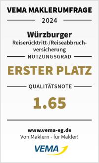 VEMA-Maklerumfrage 2024 Reiserücktritts-/Reiseabbruchversicherung